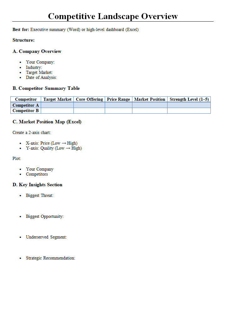 Competitive Analysis Template MS Word